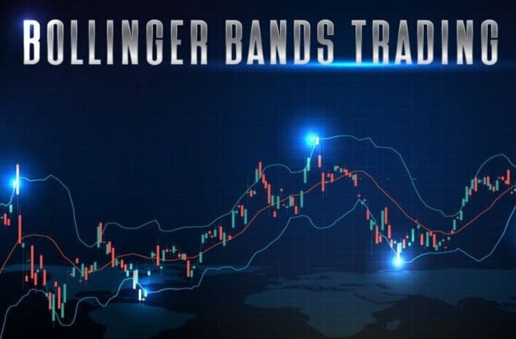 Bollinger bands là gì