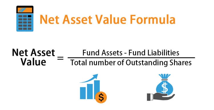 What Is Net Asset Value Per Share