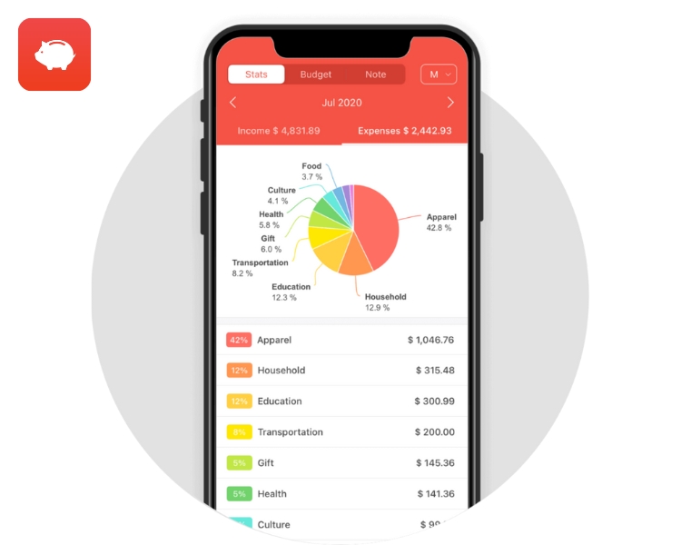 Money Manager Expense & Budget