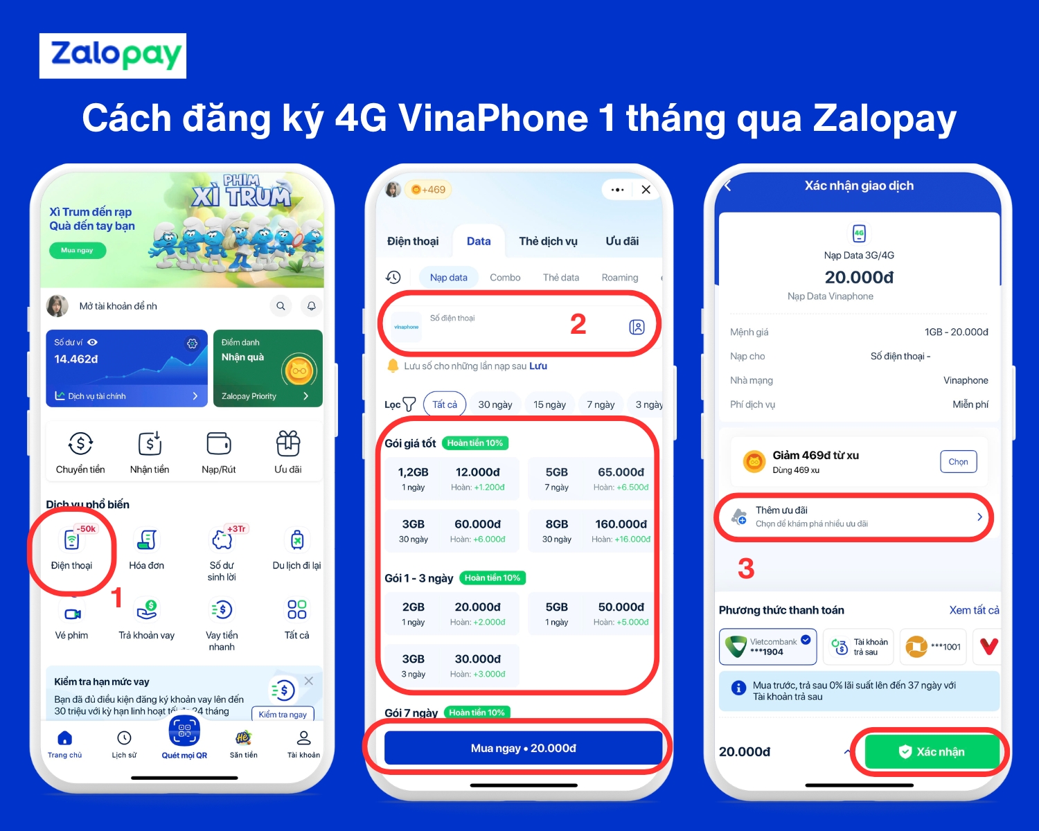 Các bước thực hiện đăng ký 4G/5G Vina tháng qua Zalopay