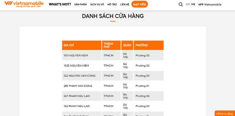 Danh sách cửa hàng Vietnamobile