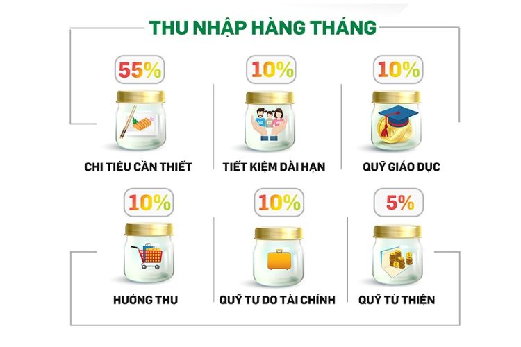 quy tắc 6 chiếc lọ