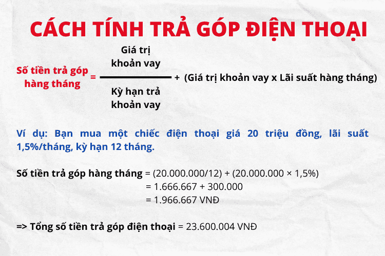 Công thức tính trả góp điện thoại đơn giản, chính xác nhất có vị cụ minh họa. (Nguồn: Zalopay)