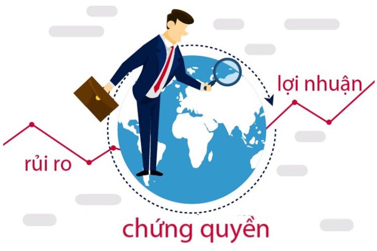 Lợi ích và rủi ro của chứng quyền