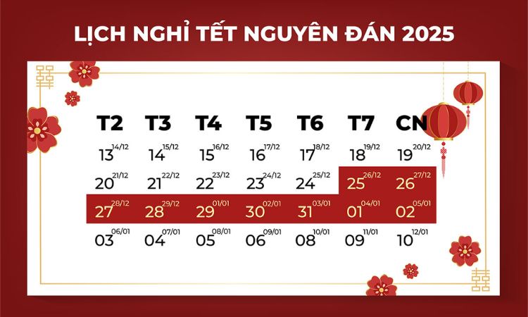 Lịch nghỉ Tết Nguyên đán 2025