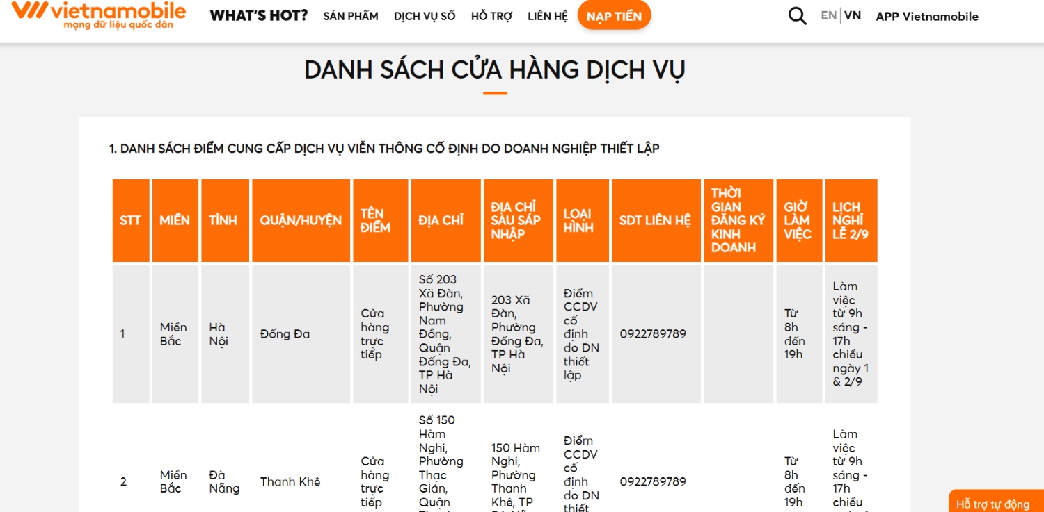 Danh sách cửa hàng dịch vụ Vietnamobile