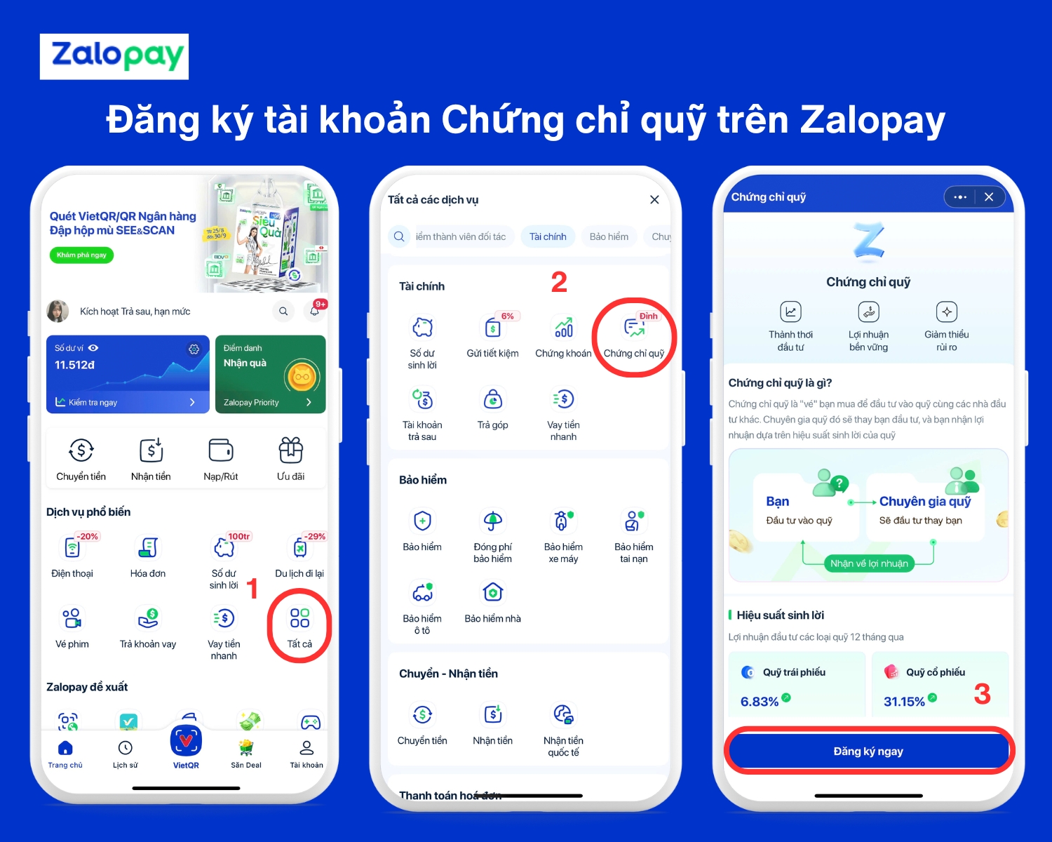 đăng ký tài khoản Chứng chỉ quỹ trên Zalopay