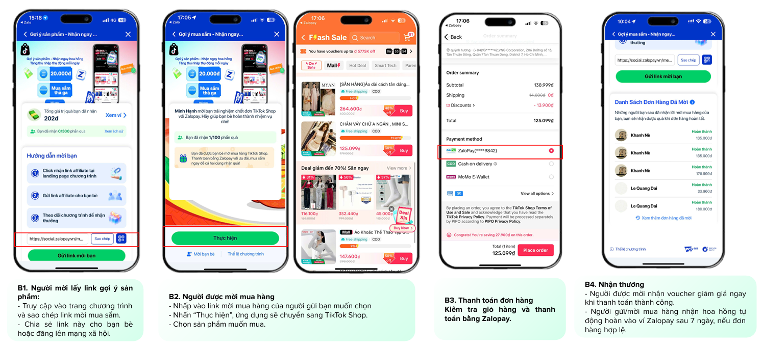 Các bước tham gia chương trình