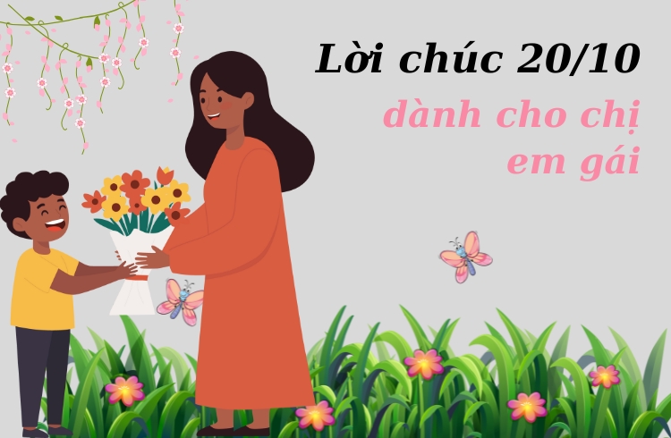 lời chúc 20 10
