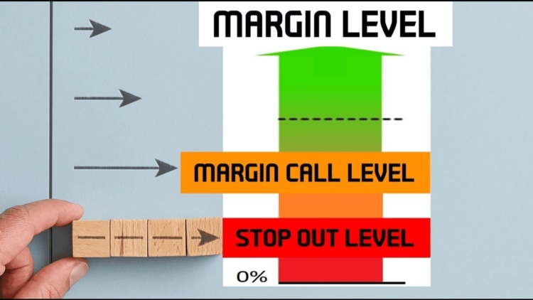 Hạn mức Margin (Margin level)