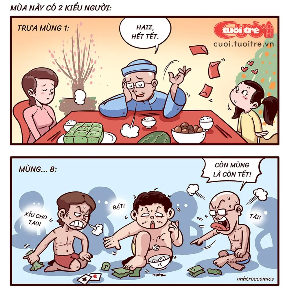 Còn Mùng … là còn Tết