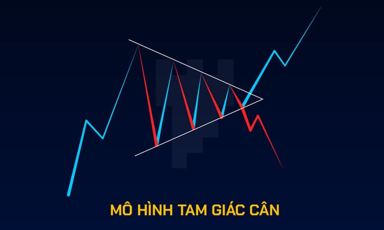 Tổng hợp với hơn 66 về mô hình lá cờ tăng  cdgdbentreeduvn