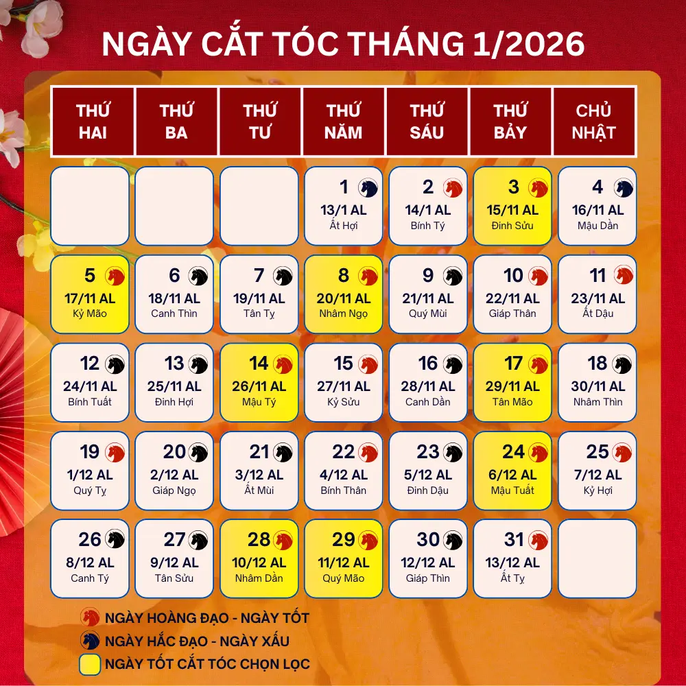 lịch ngày cắt tóc tốt, may mắn tháng 1 năm 2026