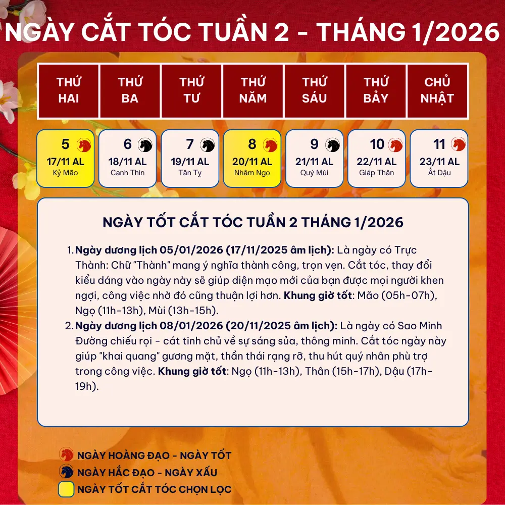 lịch cắt tóc tốt nhất trong tuần 2 tháng 1 năm 2026