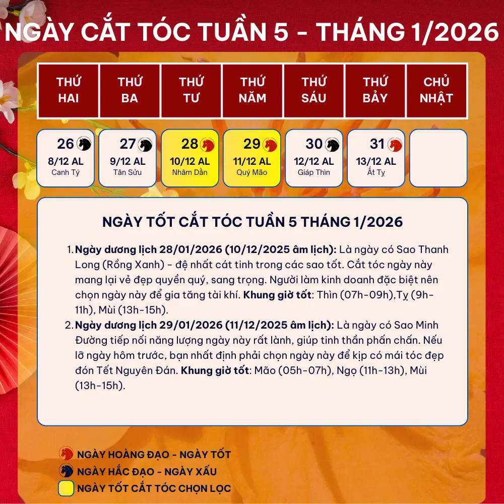 ngày tốt cắt tóc tuần 5 tháng 1 năm 2026