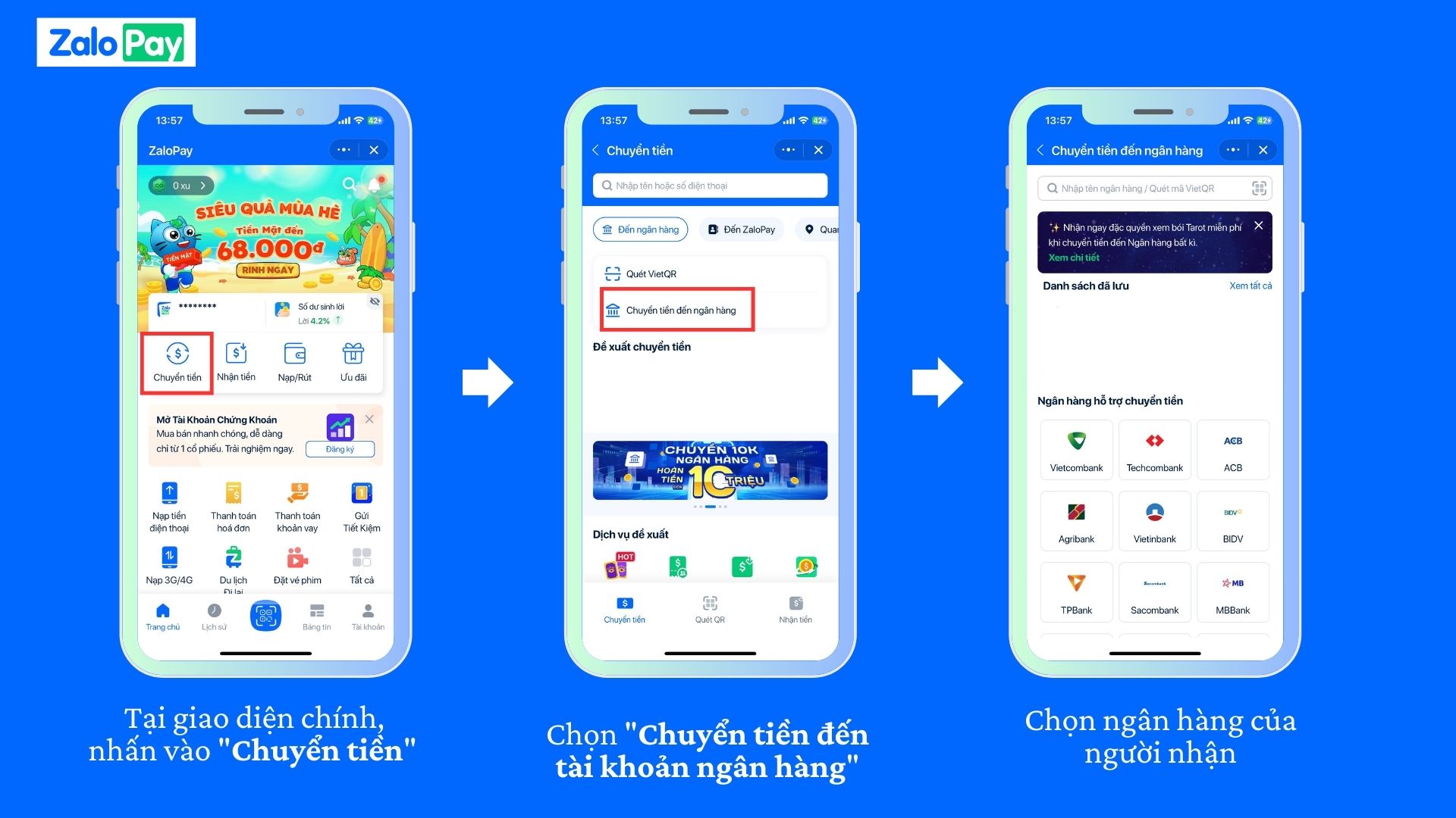 Chuyển tiền đến ngân hàng nhanh chóng với ZaloPay