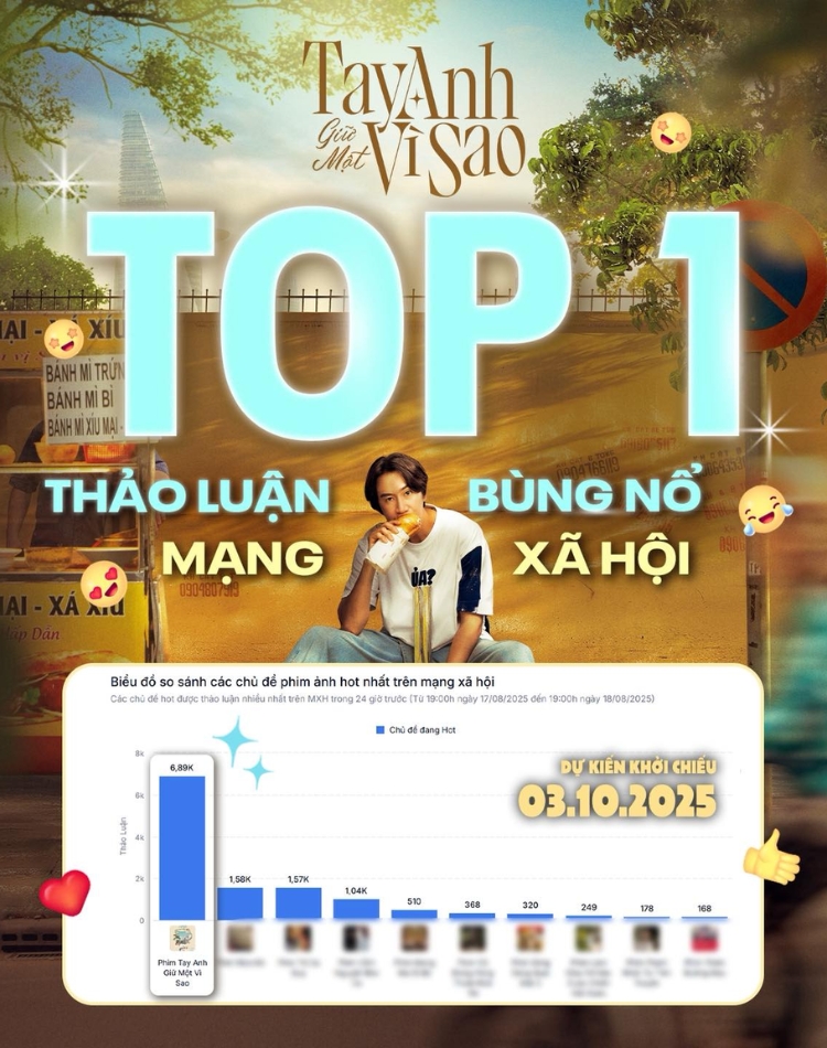 Phim hot tháng 10 - Tay Anh Giữ Một Vì Sao