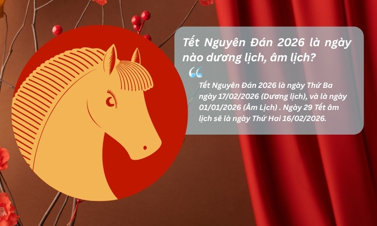Tết Nguyên đán là ngày mấy Dương lịch?