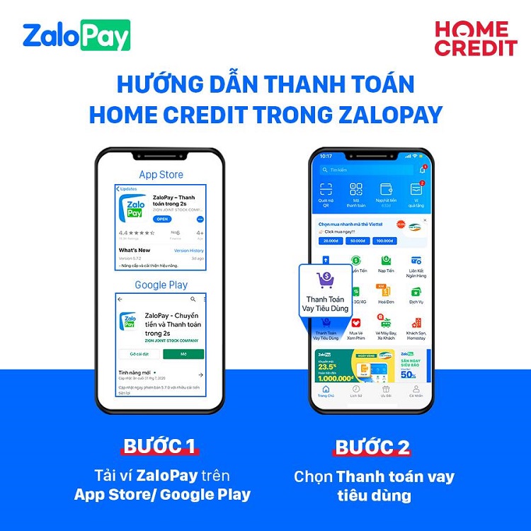 Thanh toán vay tiêu dùng Home Credit qua ví ZaloPay