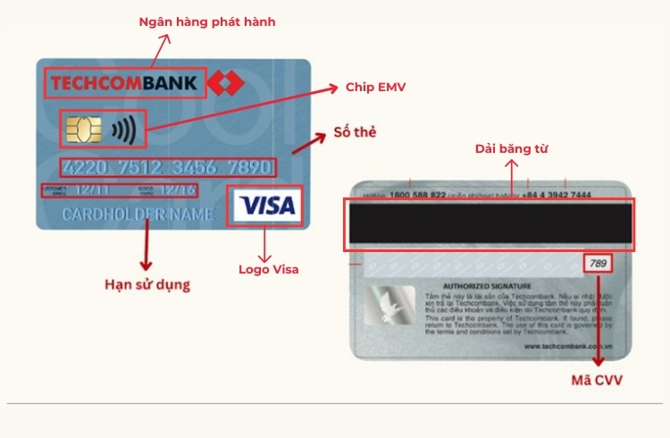 thẻ visa