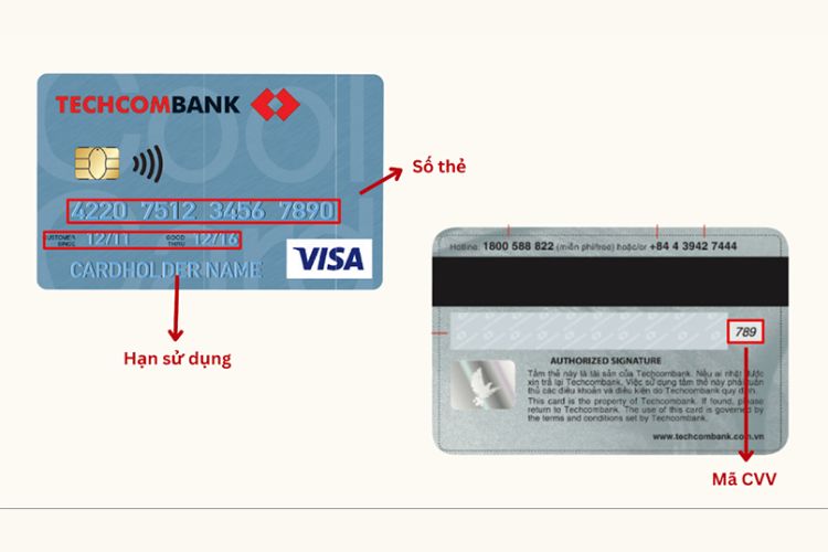 Các thông tin quan trọng trên thẻ Visa cần biết