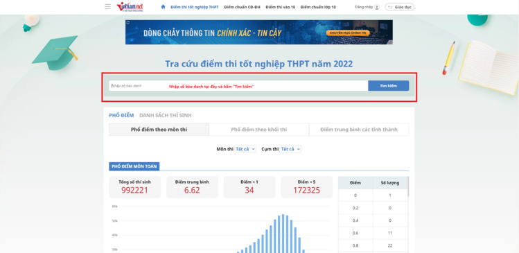 Tra cứu điểm thi tốt nghiệp THPT 2024 tại các trang báo