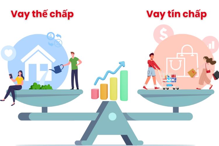 Việc lựa chọn nên vay tín chấp hay thế chấp phụ thuộc vào điều kiện tài chính và nhu cầu vay của bạn.